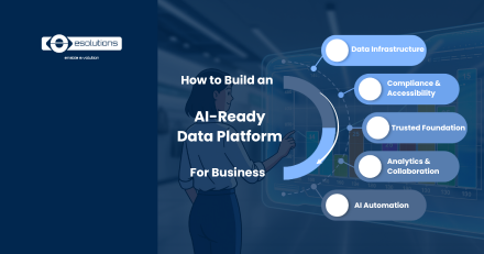 Building an AI-Ready Data Platform Step by Step