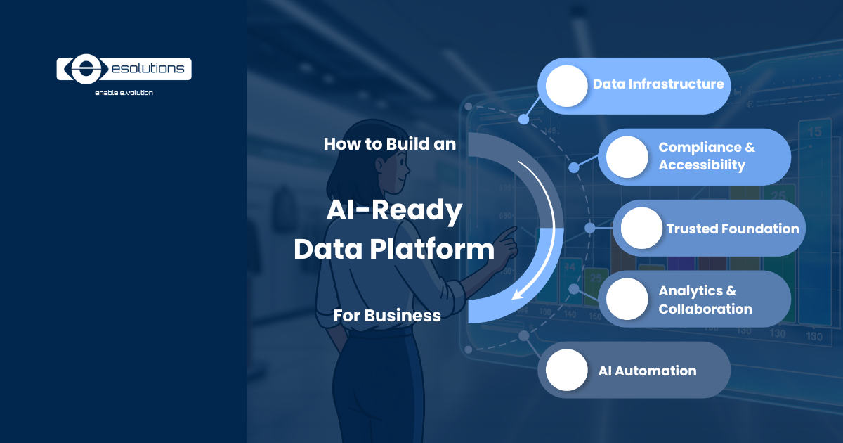 Project Data Platform Building an AI-Ready Data Platform Step by Step